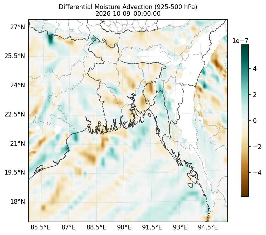 diff_moisture_adv_925_500_2026-10-09_00_00_00.png