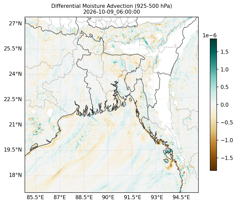 diff_moisture_adv_925_500_2026-10-09_06_00_00.png