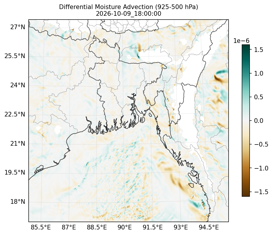 diff_moisture_adv_925_500_2026-10-09_18_00_00.png