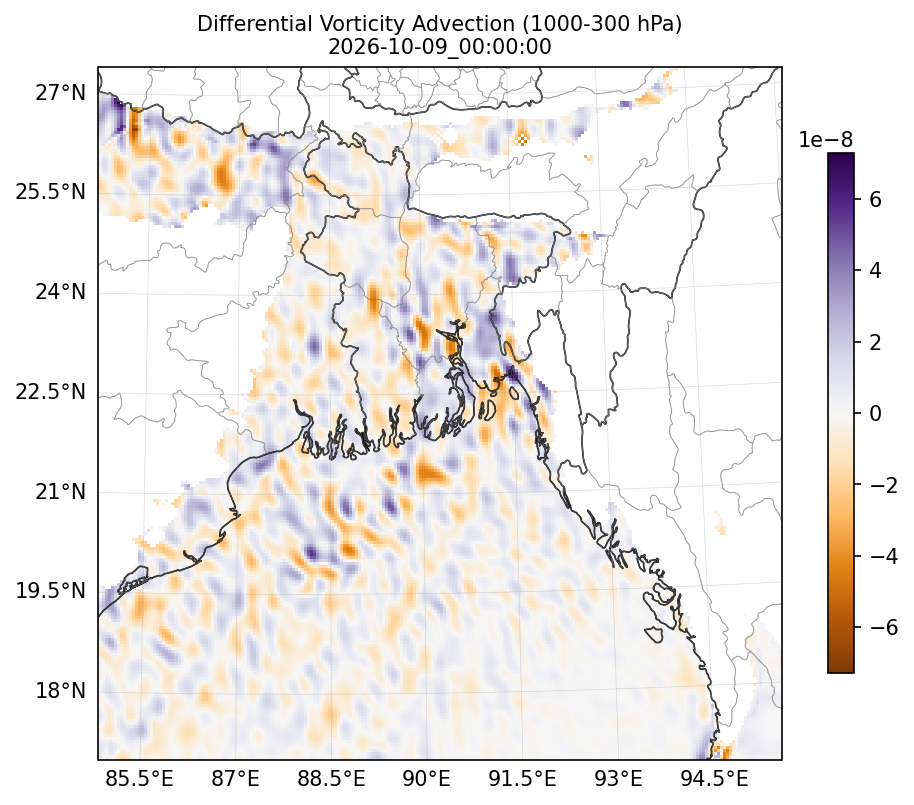 diff_vorticity_adv_1000_300_2026-10-09_00_00_00.png