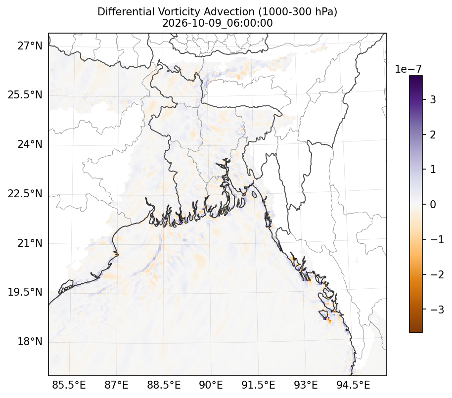 diff_vorticity_adv_1000_300_2026-10-09_06_00_00.png