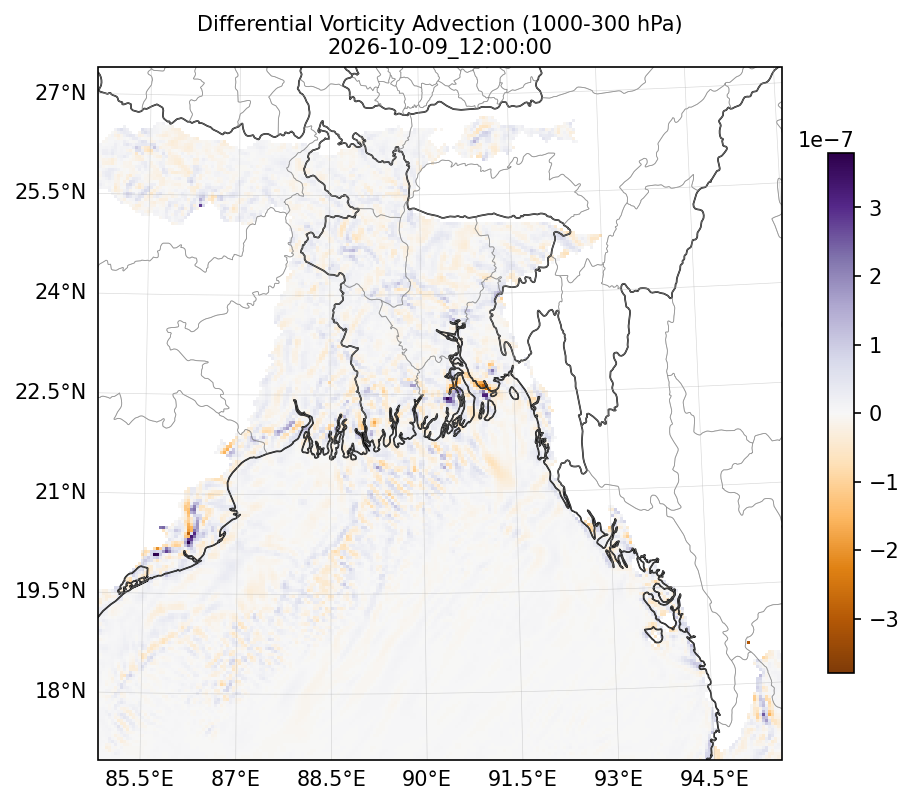 diff_vorticity_adv_1000_300_2026-10-09_12_00_00.png