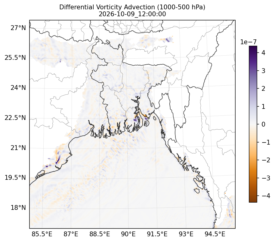 diff_vorticity_adv_1000_500_2026-10-09_12_00_00.png