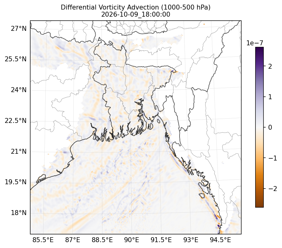 diff_vorticity_adv_1000_500_2026-10-09_18_00_00.png