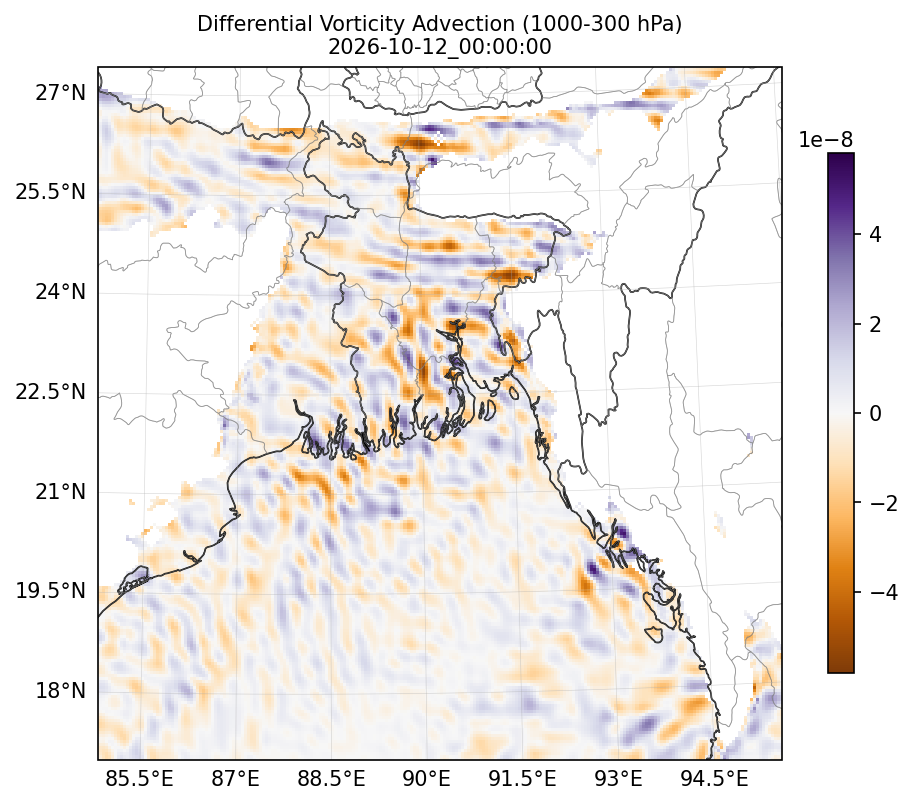 diff_vorticity_adv_1000_300_2026-10-12_00_00_00.png