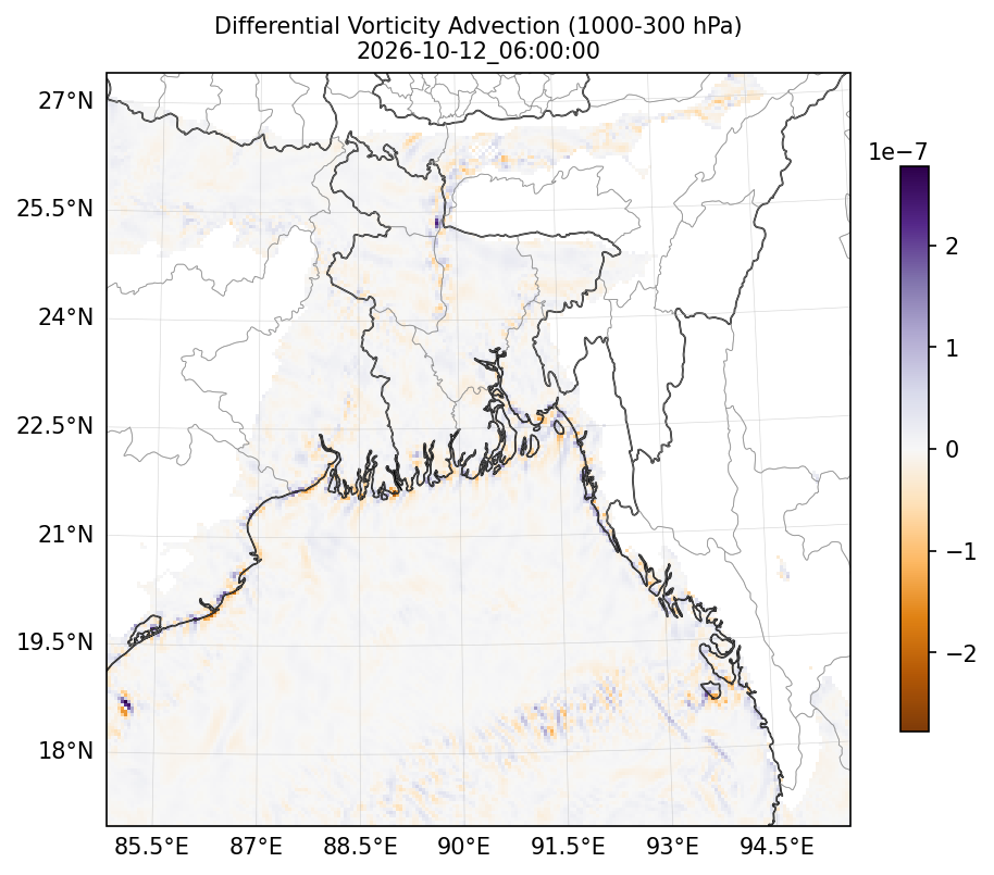 diff_vorticity_adv_1000_300_2026-10-12_06_00_00.png