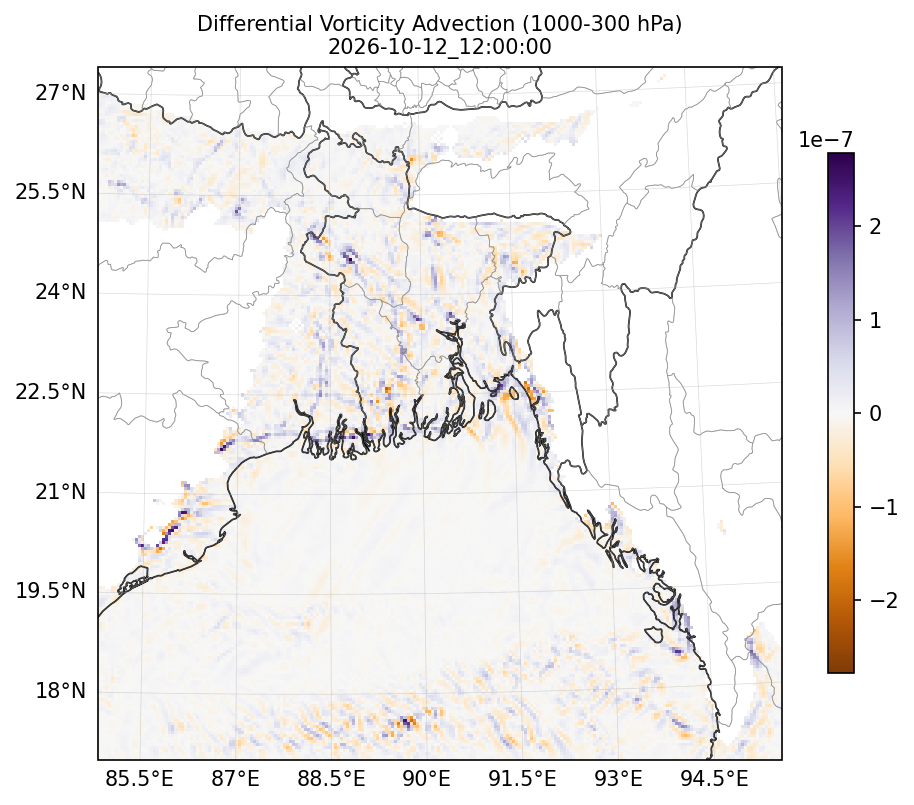 diff_vorticity_adv_1000_300_2026-10-12_12_00_00.png