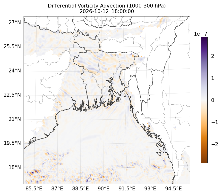 diff_vorticity_adv_1000_300_2026-10-12_18_00_00.png