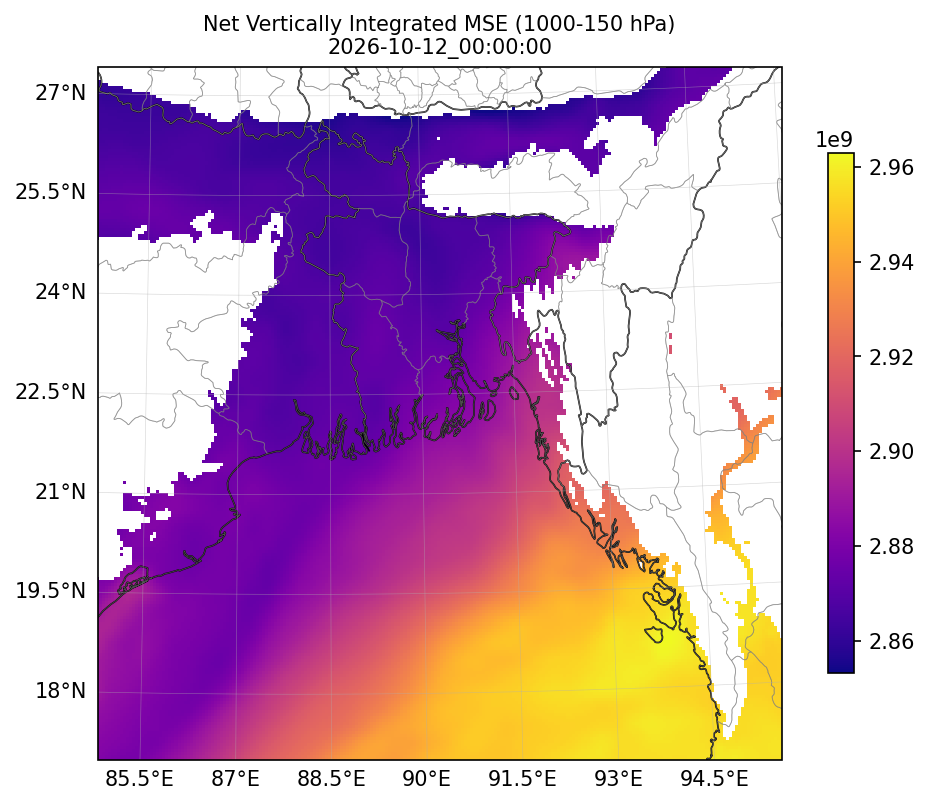 mse_2026-10-12_00_00_00.png